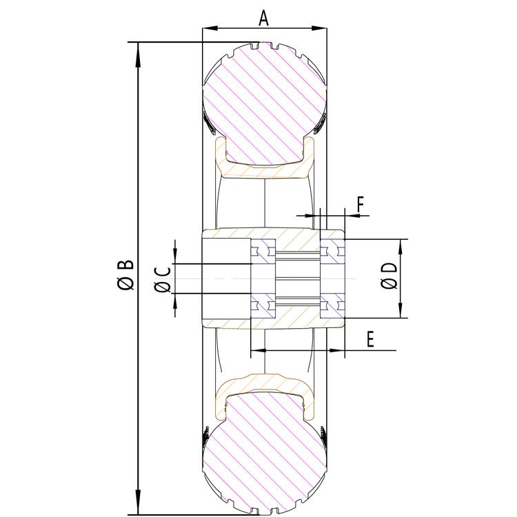 2 Polyurethane Wheels' construction.jpg