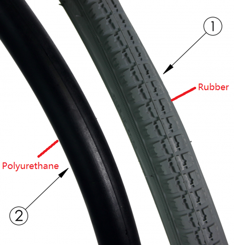 Insert tires.jpg Insert tires.jpg